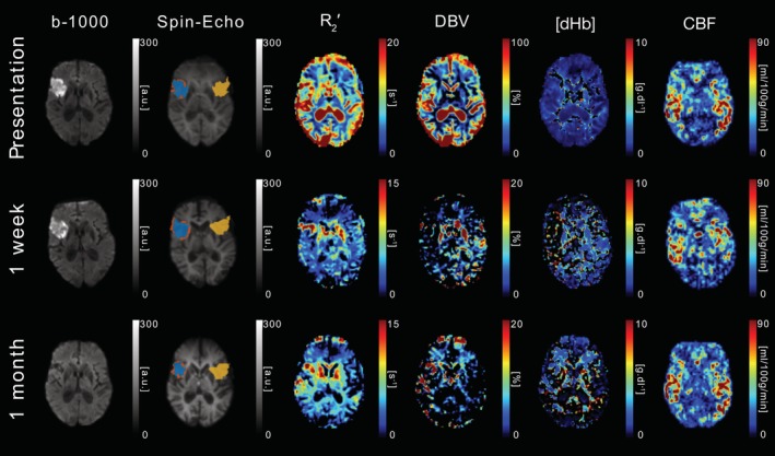 Figure 6