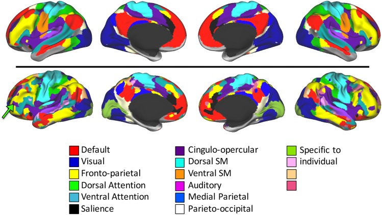 Figure 1.