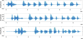 Fig 4: