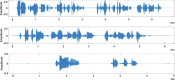 Fig 3: