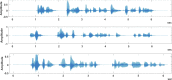 Fig 5: