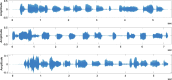 Fig 2: