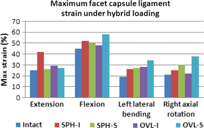 Fig. 10