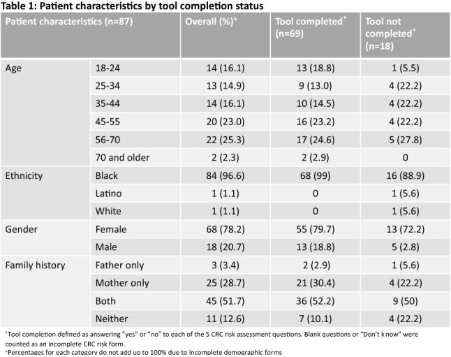 graphic file with name 10689_2021_284_Figf_HTML.jpg