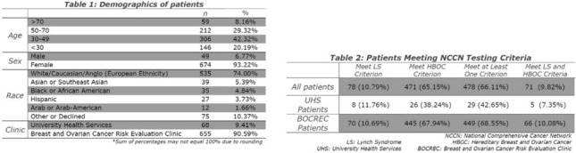 graphic file with name 10689_2021_284_Figm_HTML.jpg