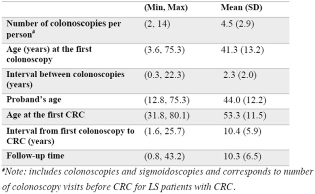 graphic file with name 10689_2021_284_Figp_HTML.jpg
