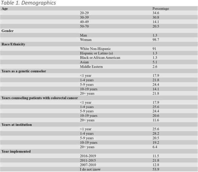 graphic file with name 10689_2021_284_Figq_HTML.jpg