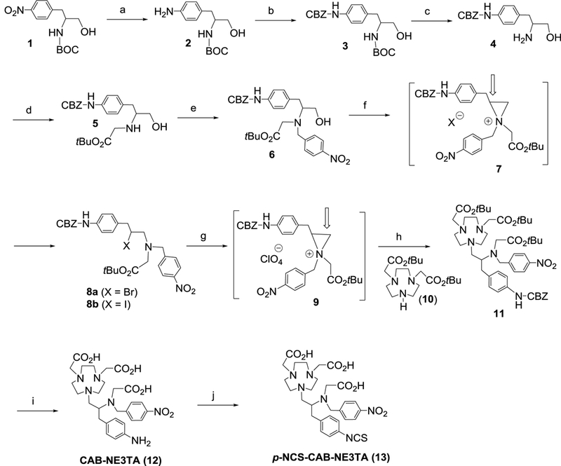 Scheme 1.