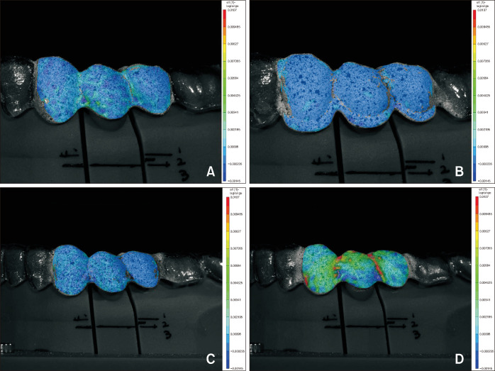 Figure 10