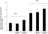 Figure 2-4039