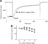 <b>Fig. 4.</b>