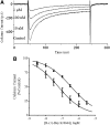 <b>Fig. 3.</b>