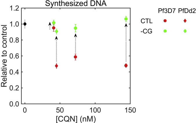 Fig. 4