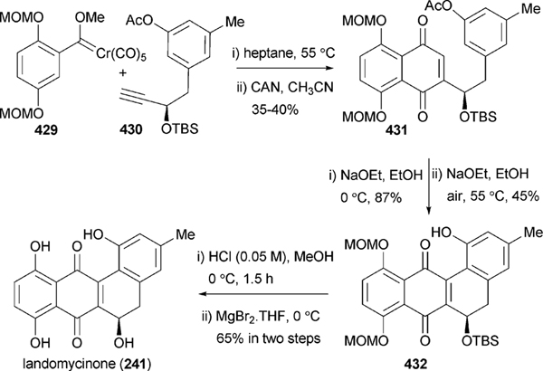 Scheme 43