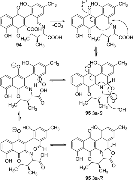 Scheme 14