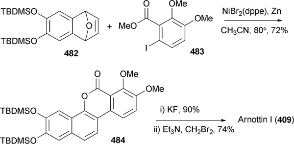 Scheme 51