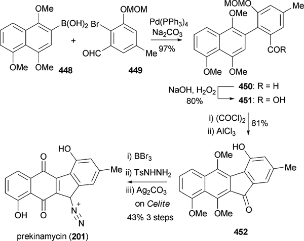 Scheme 46