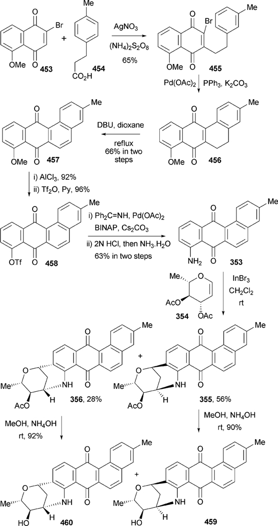 Scheme 47