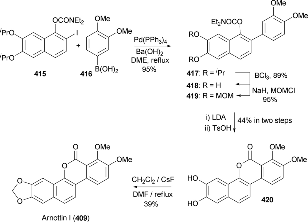 Scheme 41