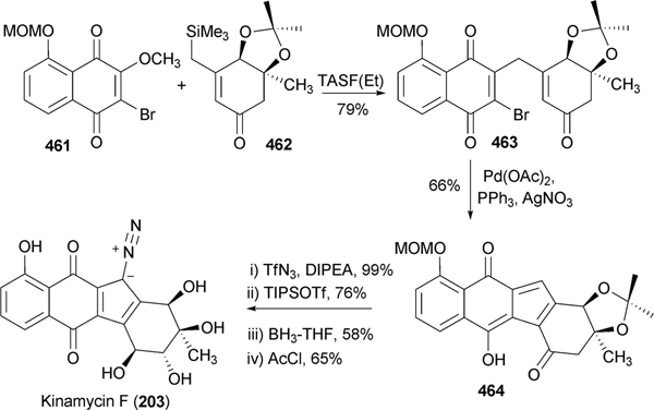 Scheme 48