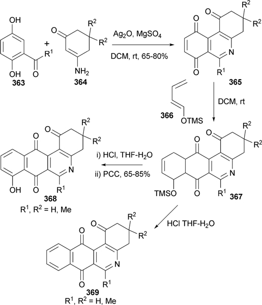 Scheme 33