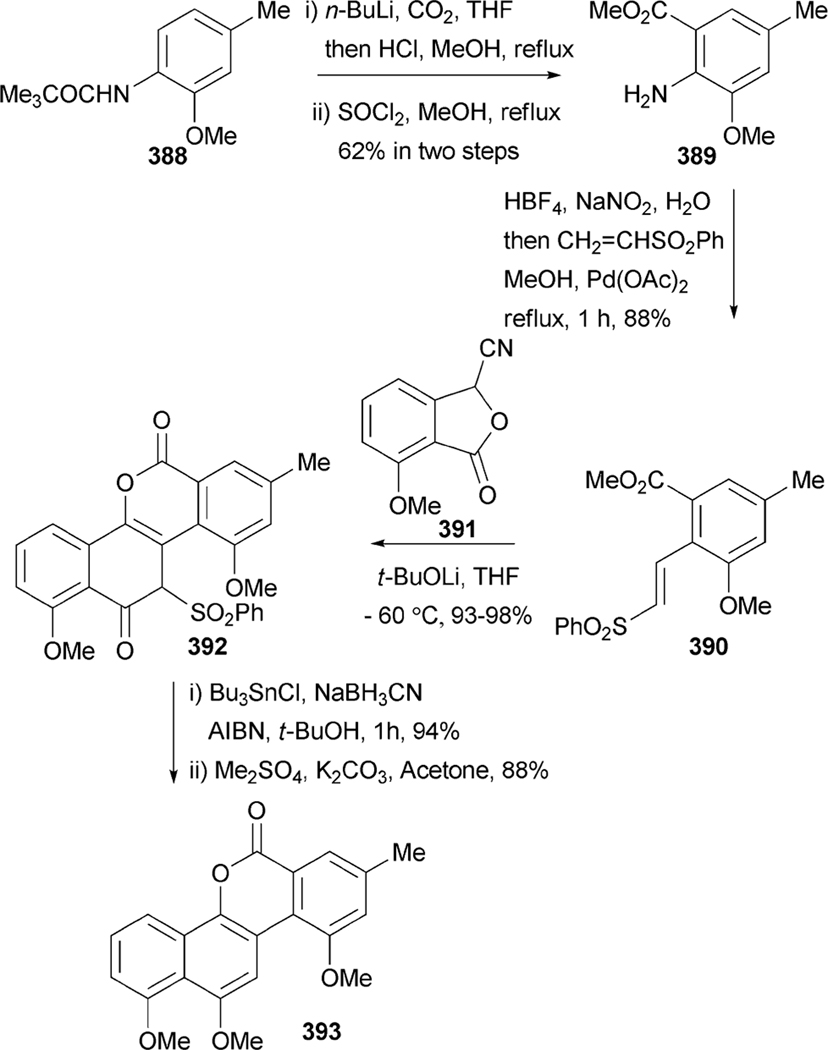 Scheme 36