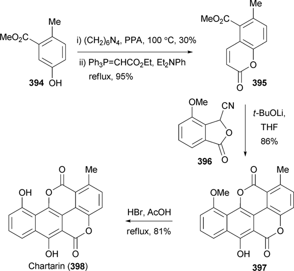 Scheme 37