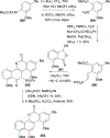 Scheme 36