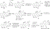 Scheme 34