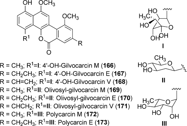 Fig. 12