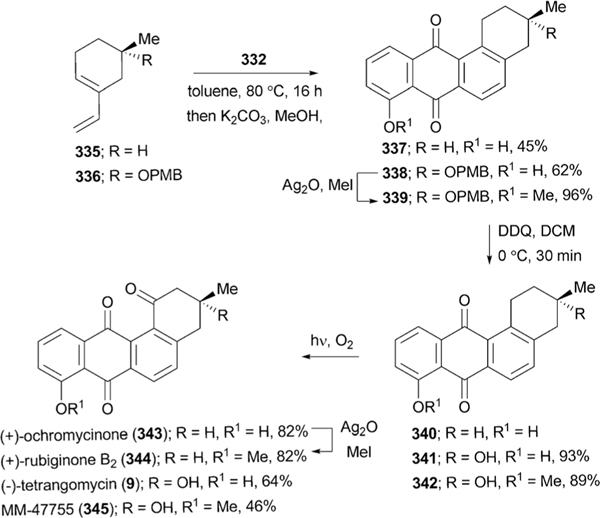 Scheme 30