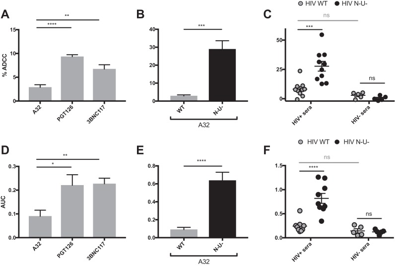 FIG 2 