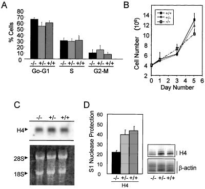 FIG. 8.