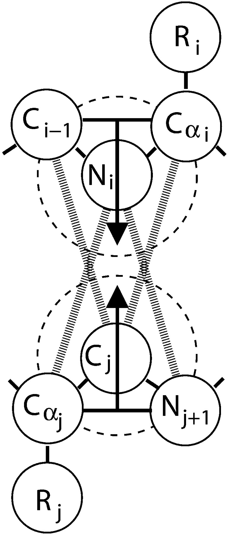 Figure 13.