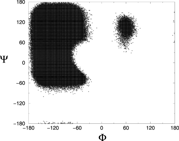 Figure 12.