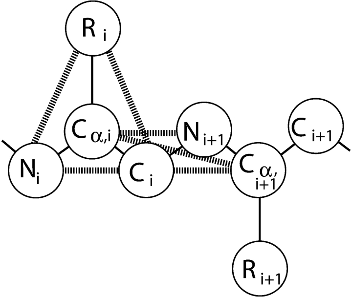 Figure 11.