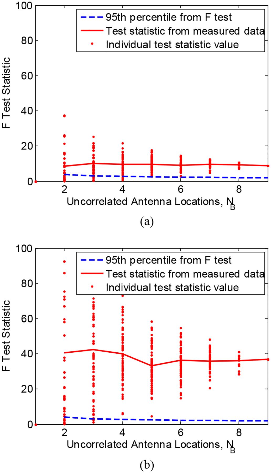Fig. 4: