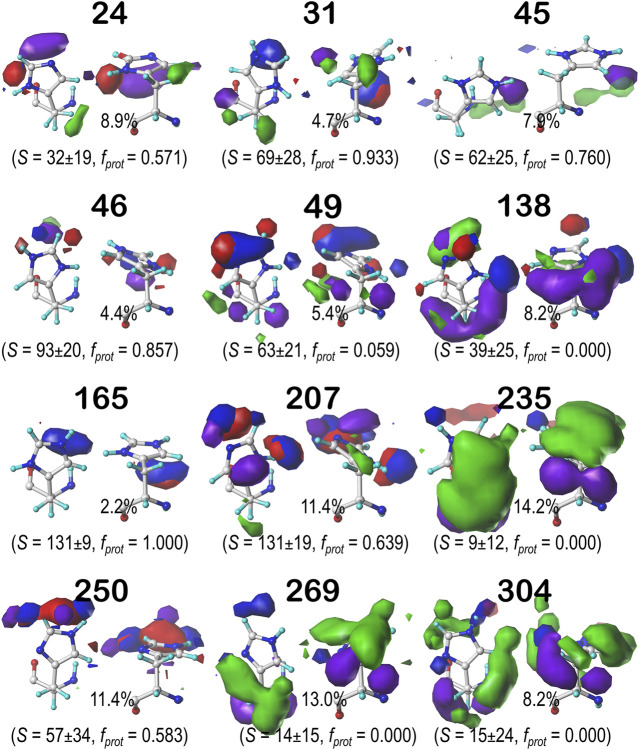 FIGURE 11