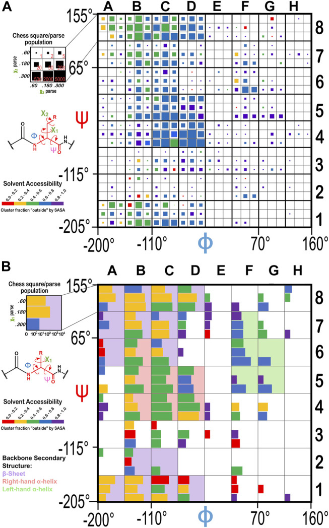 FIGURE 14