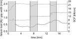 Fig. 9