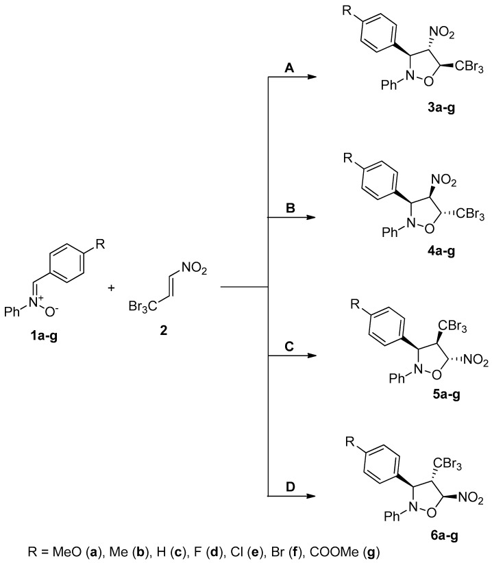 Scheme 1