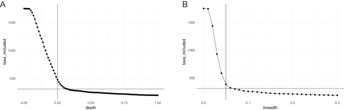 Figure 2—figure supplement 5.