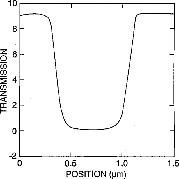 Fig. 10