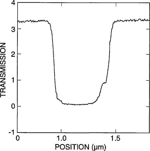 Fig. 14