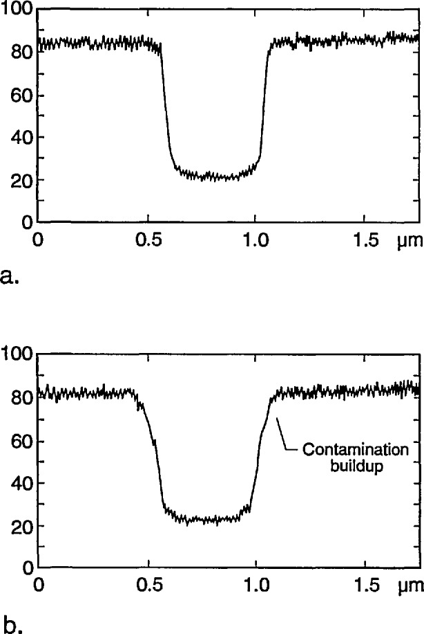 Fig. 17