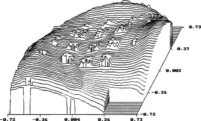 Fig. 13