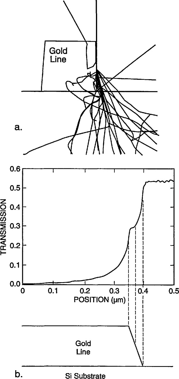 Fig. 19