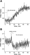 Fig. 10.