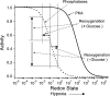 Fig. 12.