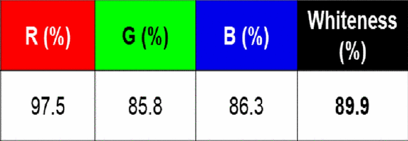 graphic file with name 13065_2023_1015_Figf_HTML.gif